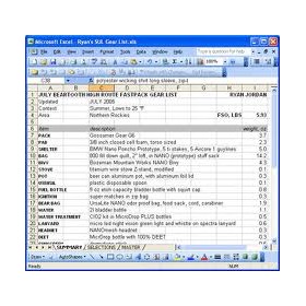 Productivity: Standards: BCS-CA1-2,BCS-CA1-3,BCS-CA1-4,BCS-CA1-5,&BCS-CA1-6